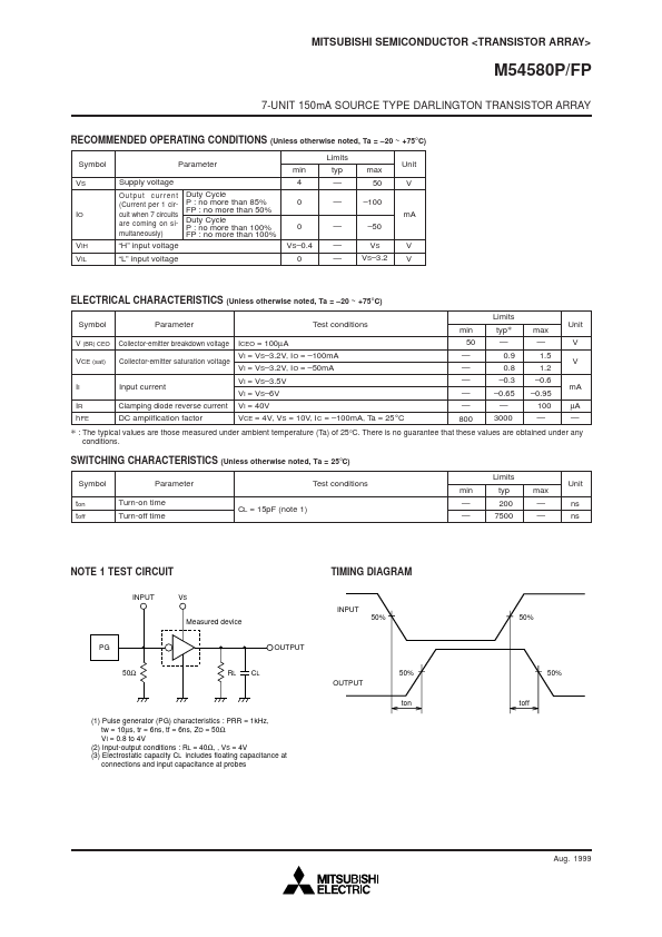 M54580FP