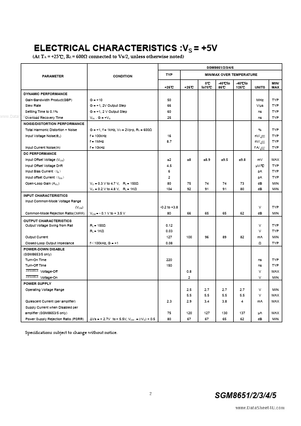 SGM8651