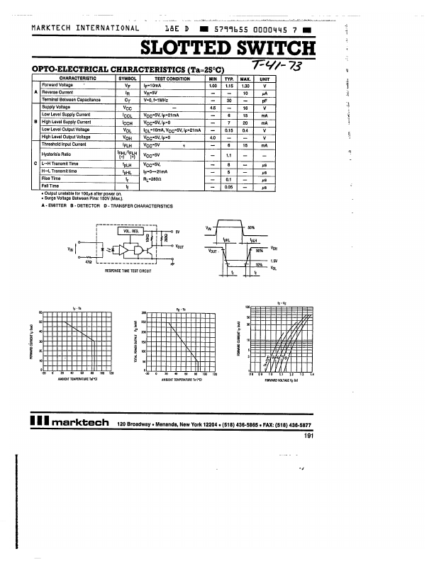 MTSS10050