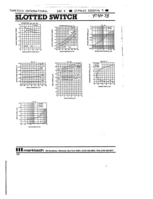 MTSS10050