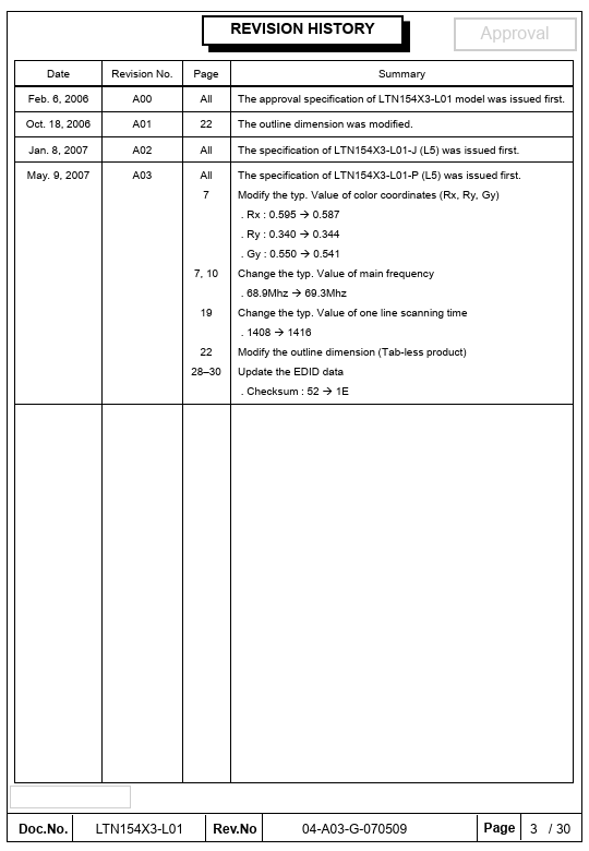 LTN154X3-L01