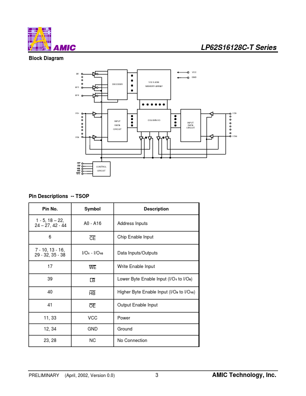 LP62S16128CU-55LLT