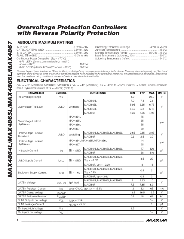 MAX4865L
