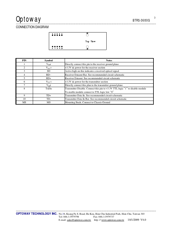 BTRS-3880A-SPG