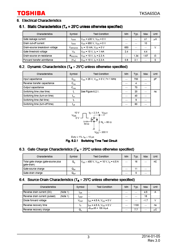 TK5A65DA