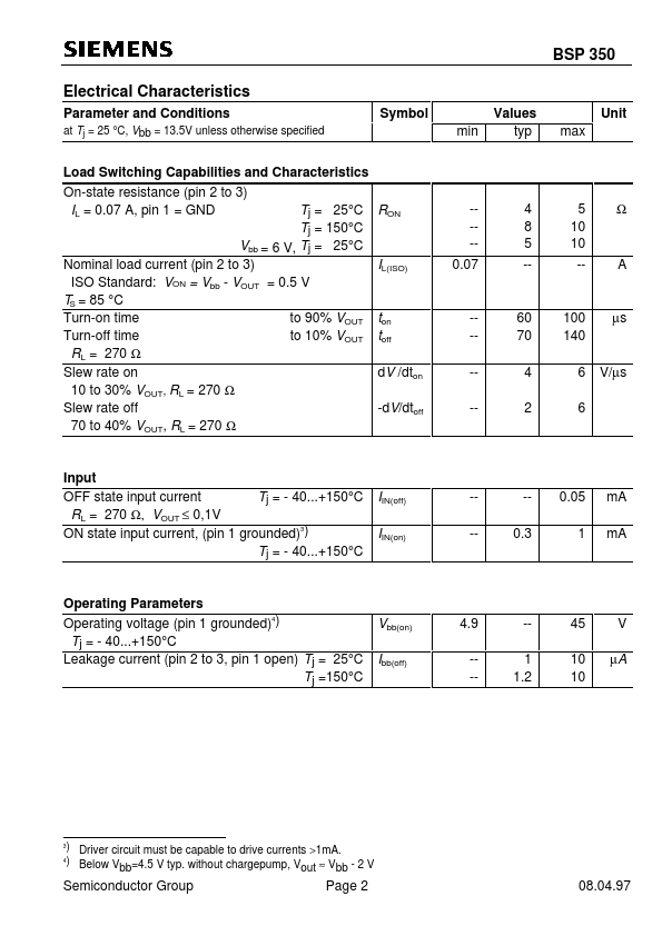 BSP350