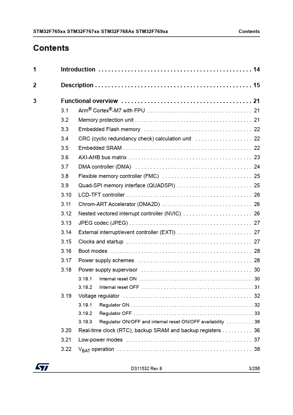 STM32F767BI