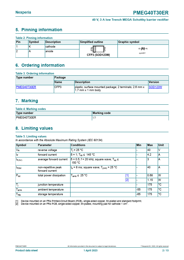 PMEG40T30ER