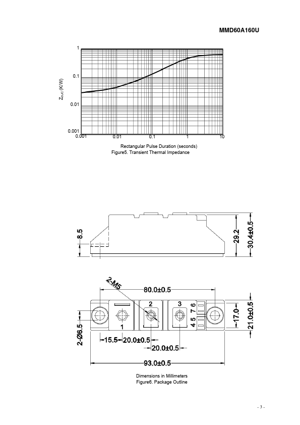 MMD60A160U