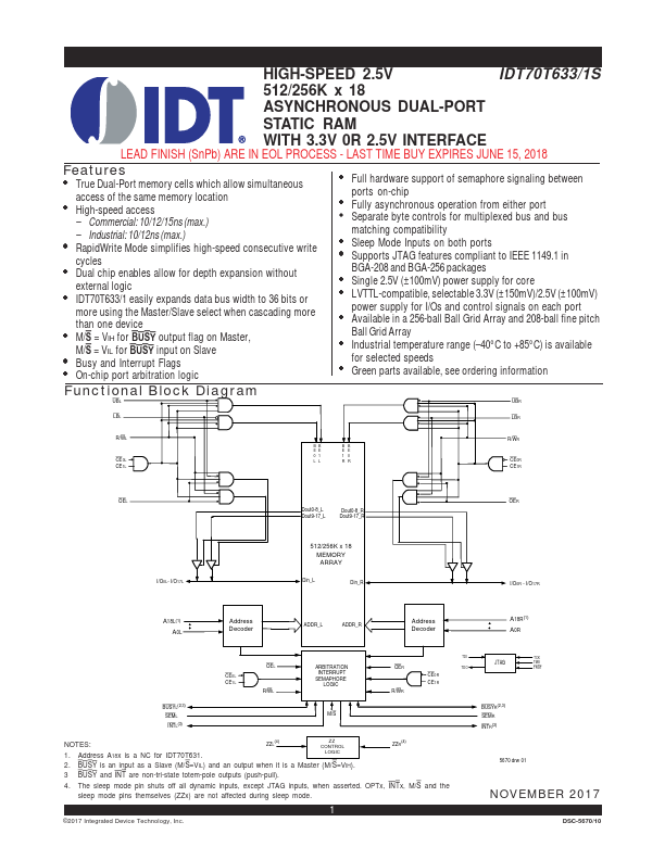 IDT70T631S