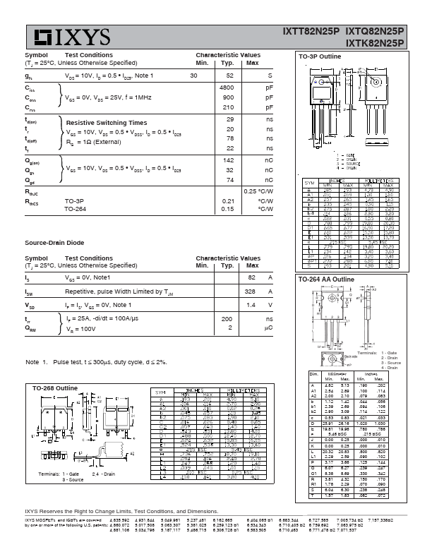 IXTK82N25P