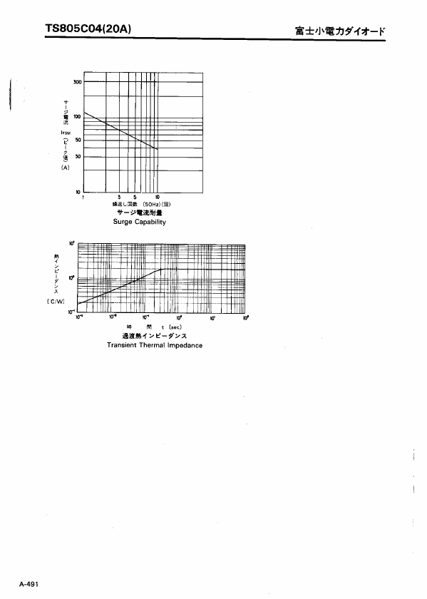 TS805C04