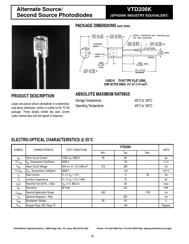 VTD206K