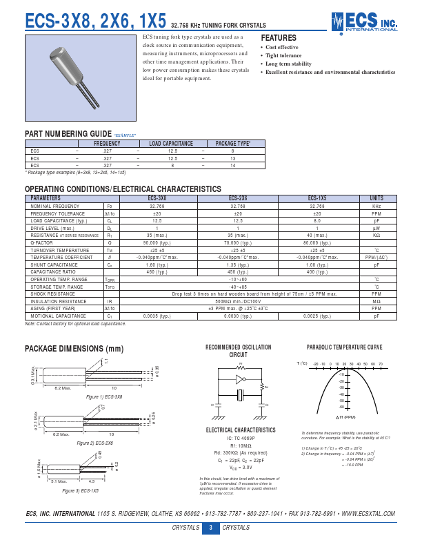 ECS-1X5