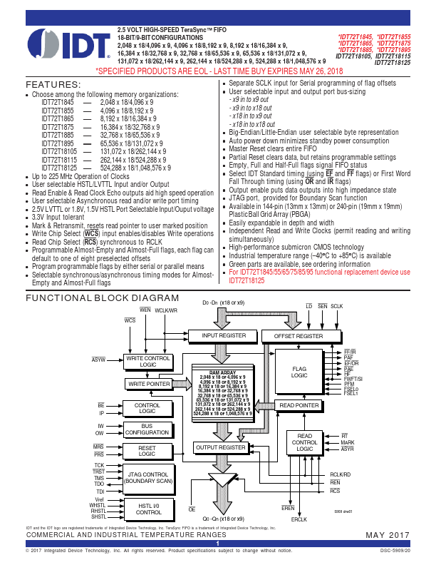 IDT72T18115