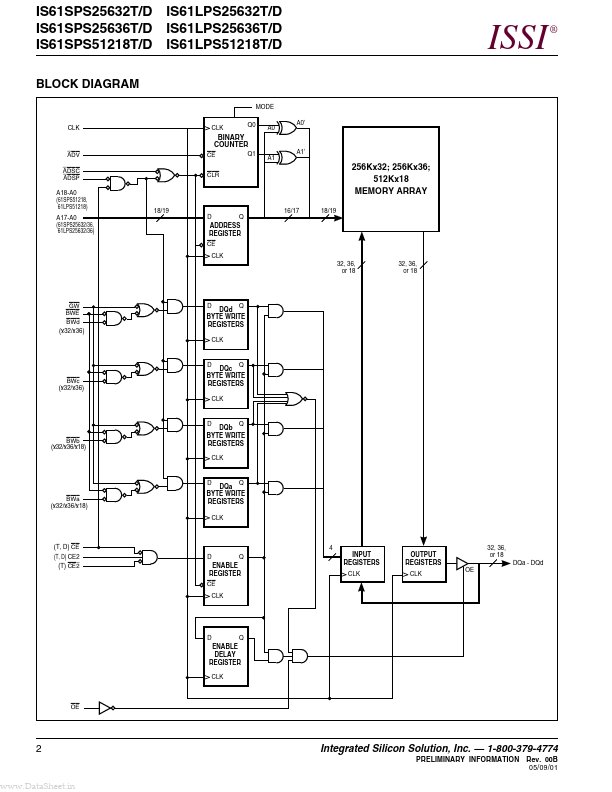 IS61SPS51218T