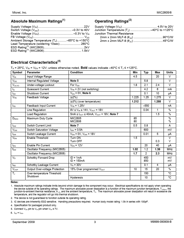 MIC2605