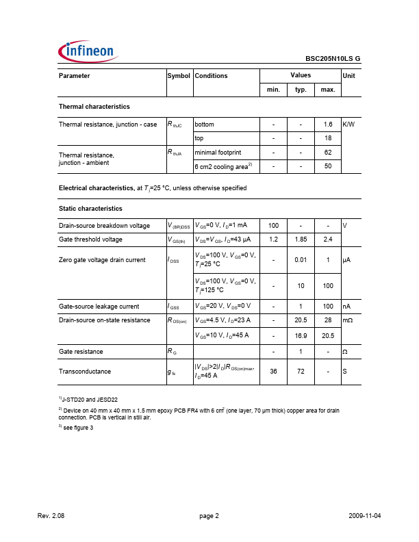 BSC205N10LSG