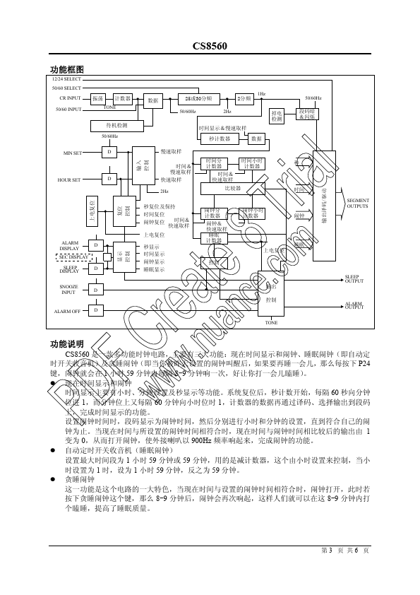 CS8560