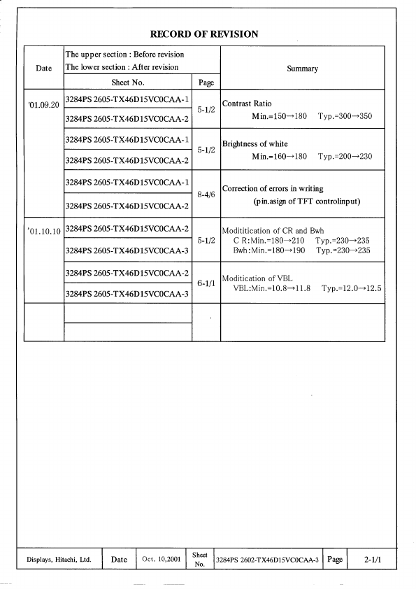 TX46D15VC0CAA