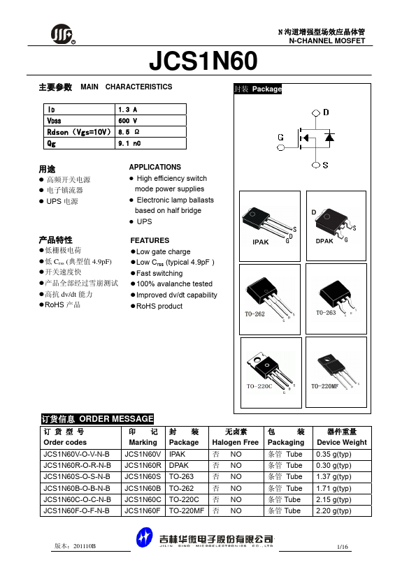 JCS1N60