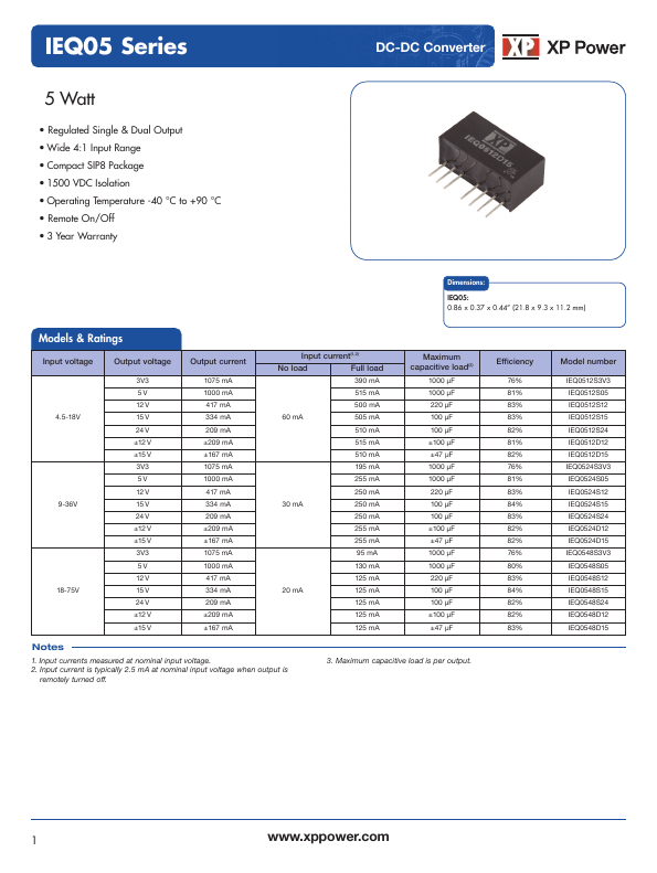 IEQ0524S12