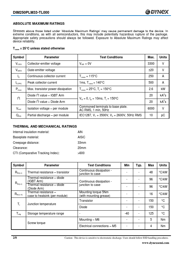 DIM250PLM33-TL000