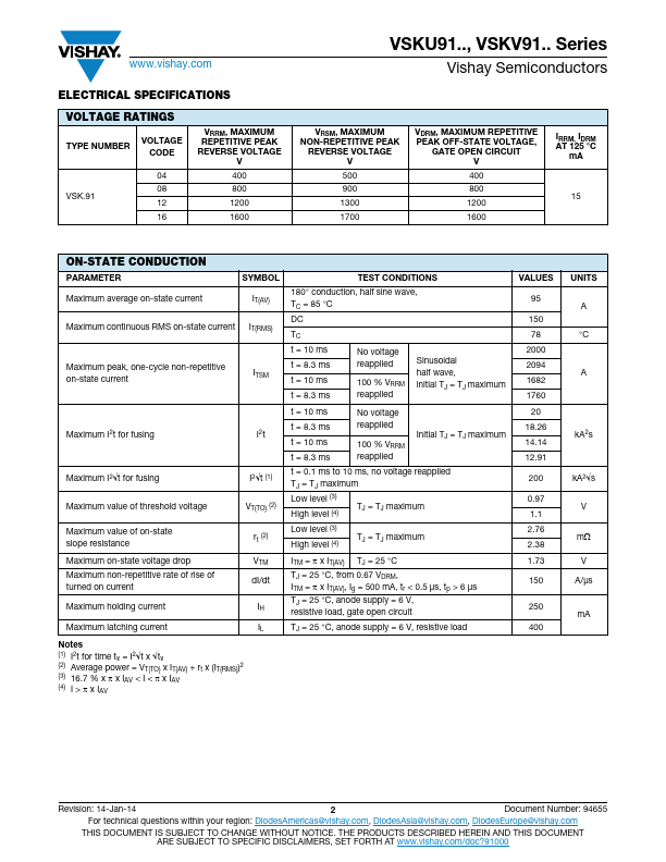 VSKU91-06P