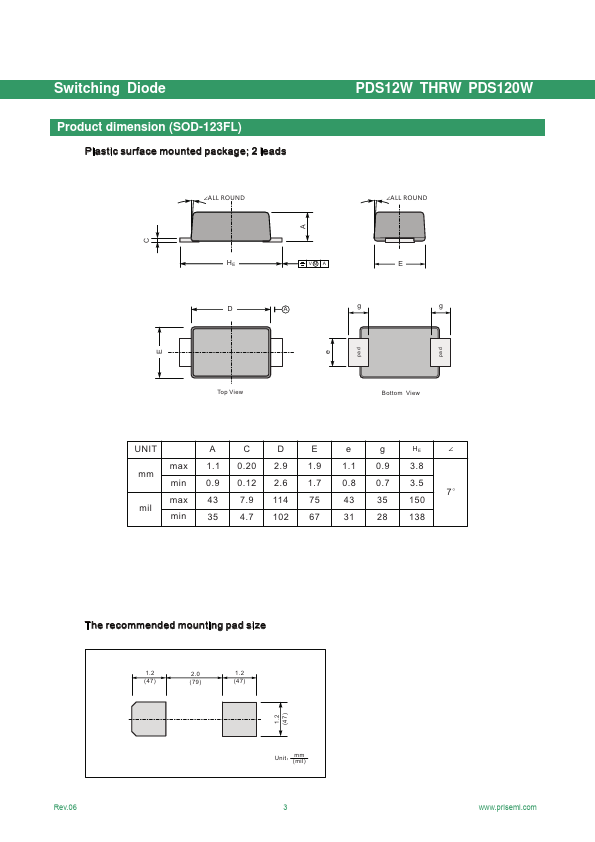 PDS115W