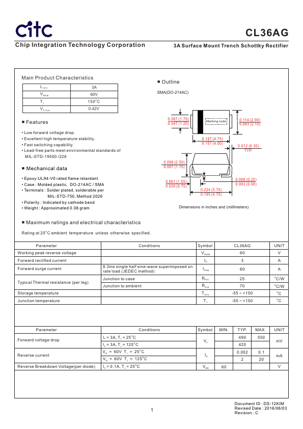 CL36AG