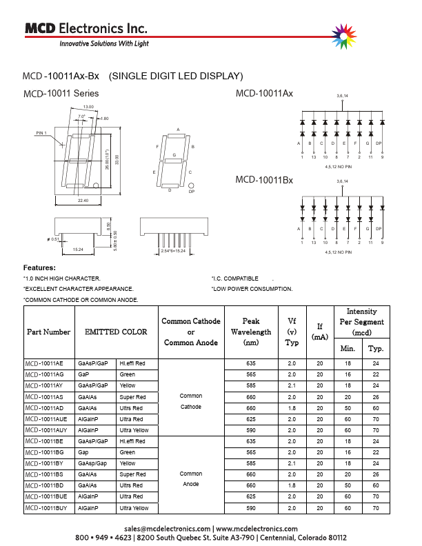 MCD-10011AUE