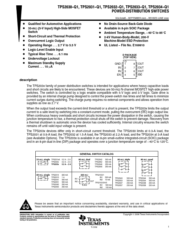 TPS2032-Q1