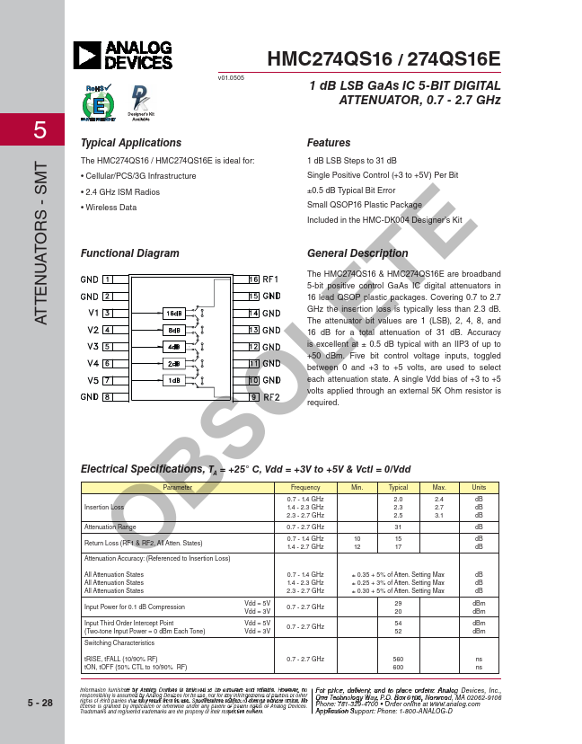 HMC274QS16