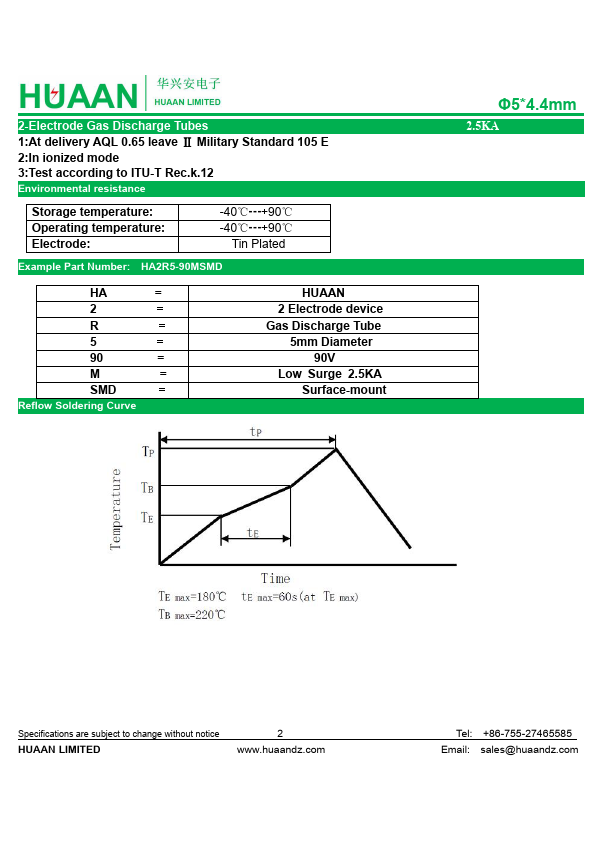 HA2R5-230MSMD