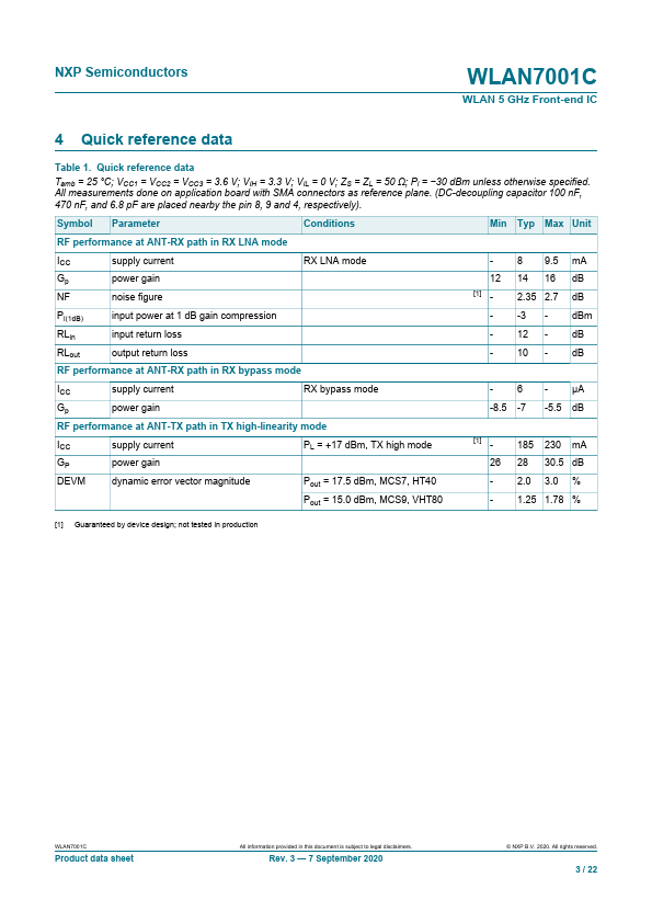 WLAN7001C