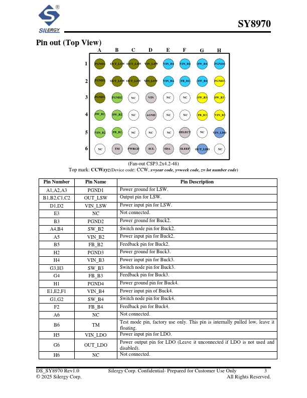 SY8970 page 3 preview