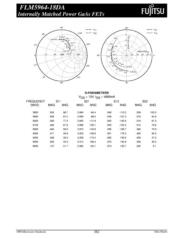 FLM5964-18DA