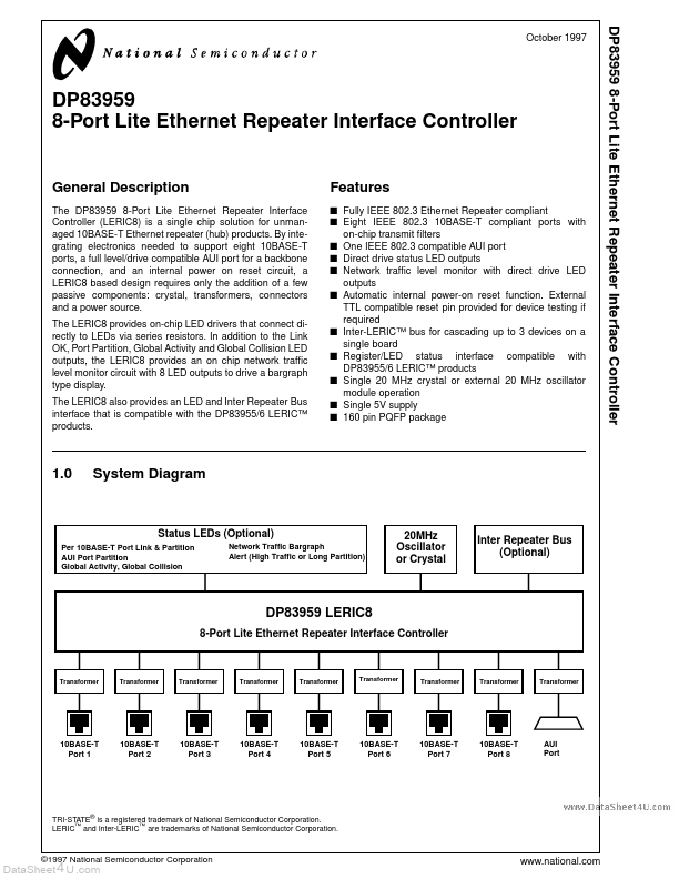 DP83959