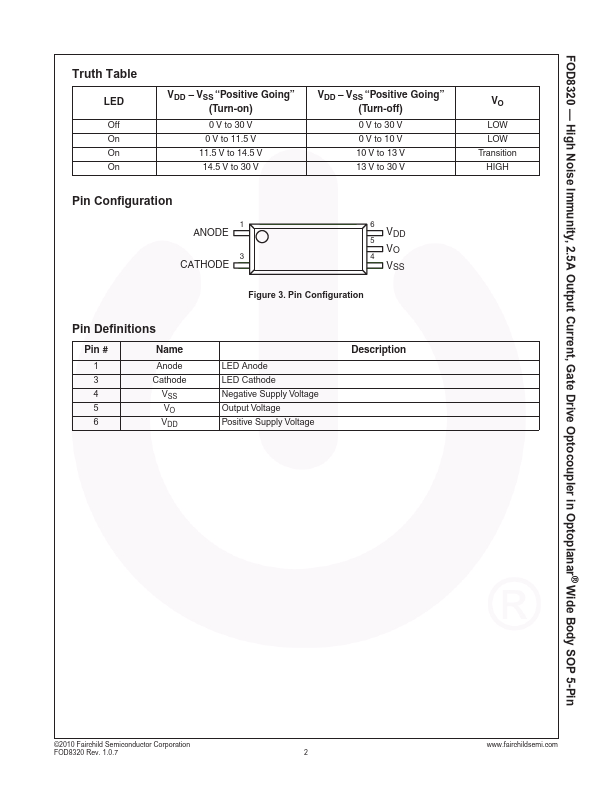 FOD8320