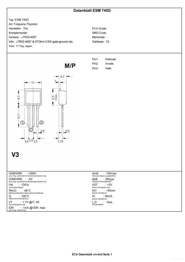 ESM740G