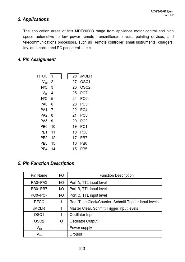 MDT2020B