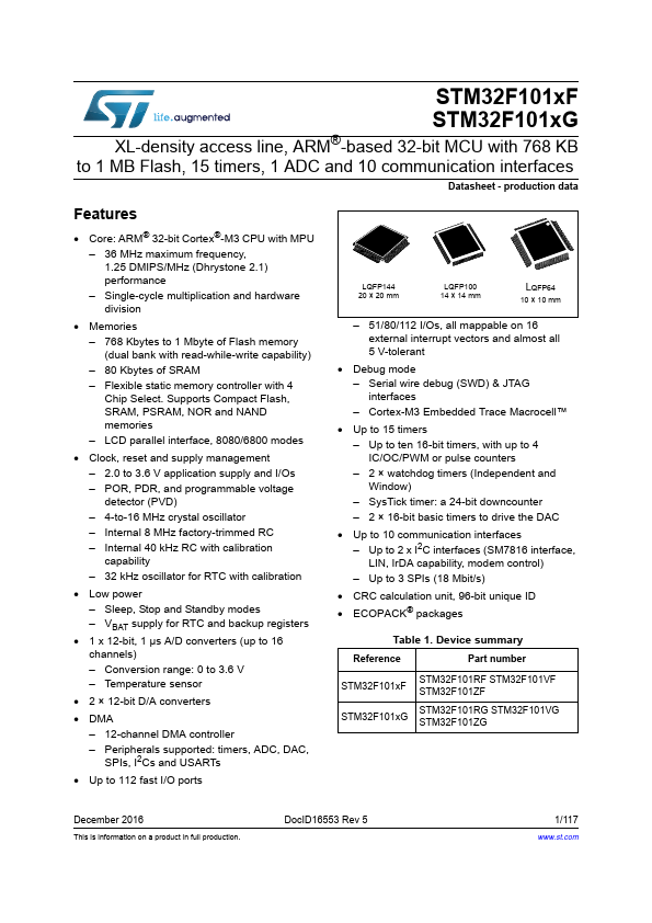 STM32F101RF