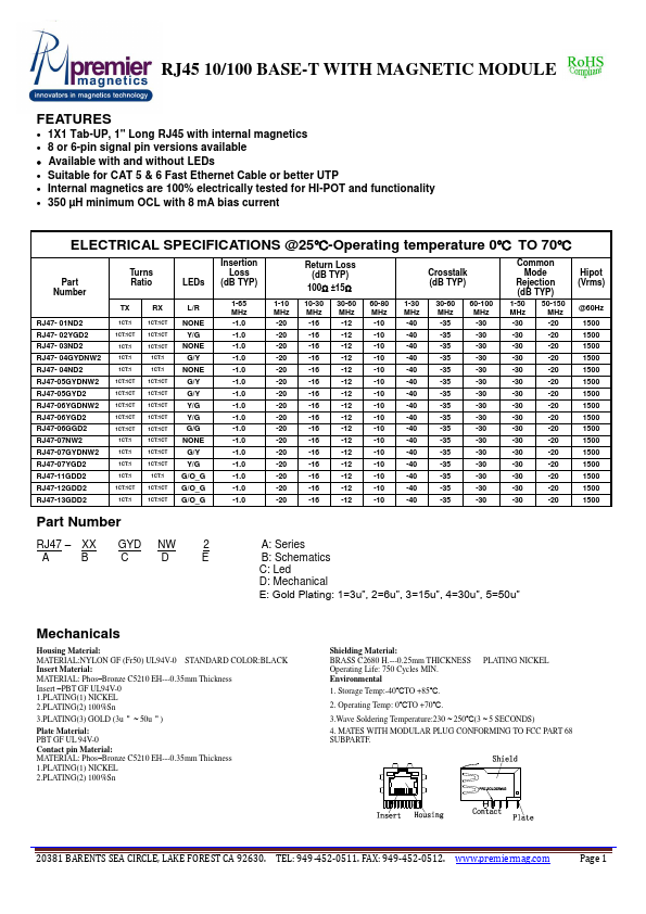 RJ47-01ND2