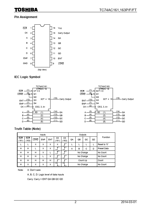 TC74AC163FT