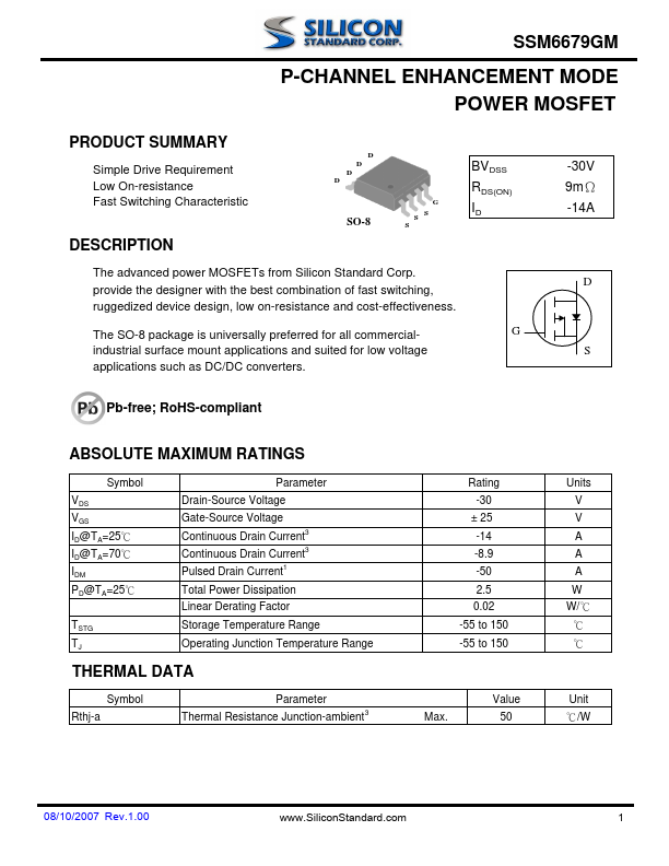 SSM6679GM