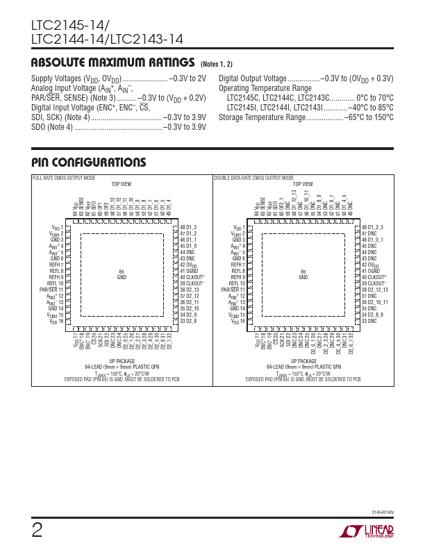 LTC2145-14