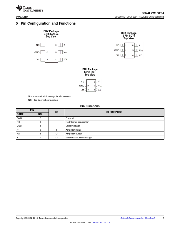 SN74LVC1GX04