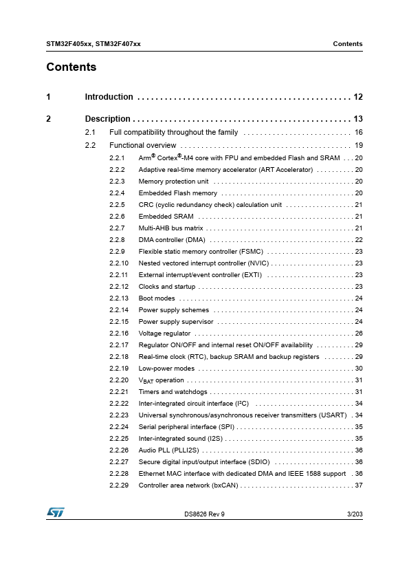 STM32F405