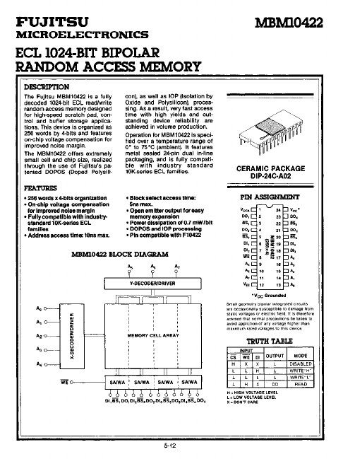 MBM10422 ECL RAM by Fujitsu - Datasheet Preview