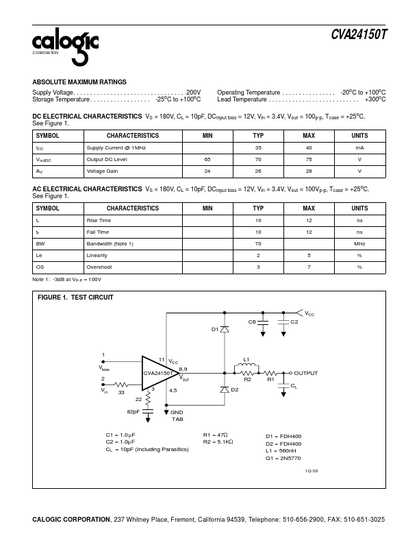 CVA24150T